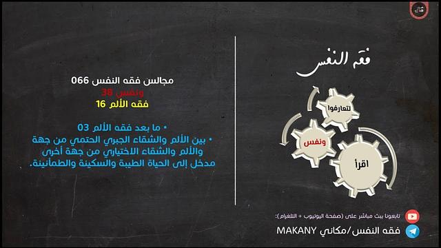 مجالس فقه النفس 066 | ونفس 38 | فقه الألم 16 | ما بعد فقه الألم 03 | الألم والشقاء والطمأنينة 02