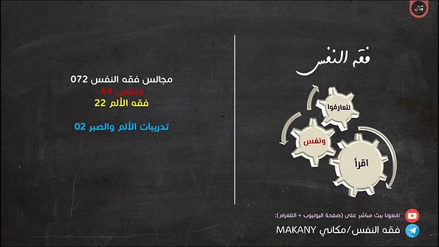 مجالس فقه النفس 072 | ونفس 44 | فقه الألم 22 | تدريبات الألم والصبر 02