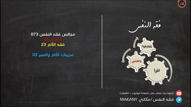 مجالس فقه النفس 073 | ونفس 45 | فقه الألم 23 | تدريبات الألم والصبر 03