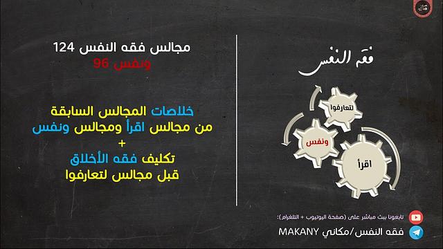 مجالس فقه النفس 124 | ونفس 96 | خلاصات المجالس السابقة + تكليف قبل مجالس لتعارفوا