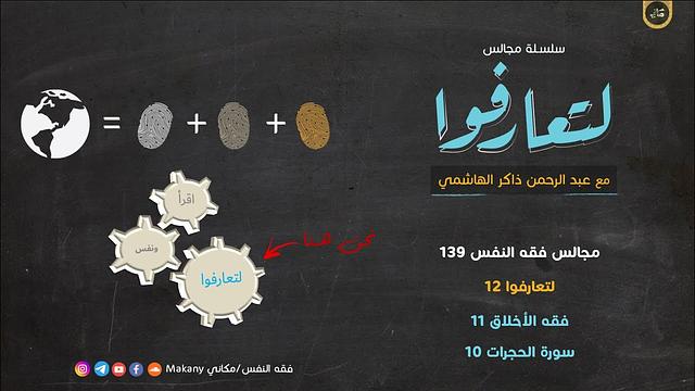 مجالس فقه النفس 139 | لتعارفوا 12 | فقه الأخلاق 11 | سورة الحجرات 10 | التجسس