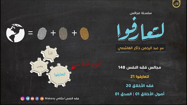 مجالس فقه النفس 148 | لتعارفوا 21 | فقه الأخلاق 20 | أصول الأخلاق 01 | الصدق 01