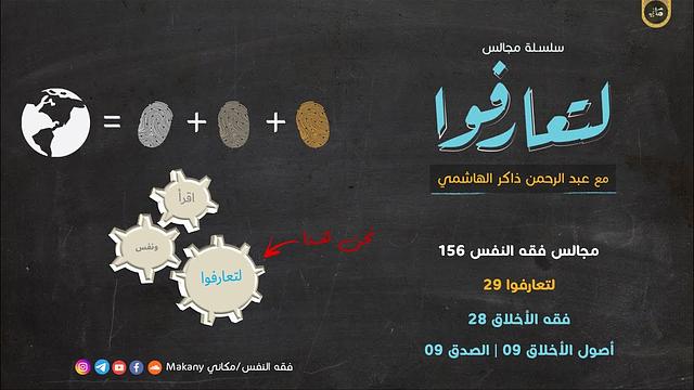 مجالس فقه النفس 156 | لتعارفوا 29 | فقه الأخلاق 28 | أصول الأخلاق 09 | الصدق 09 | كيف أصدق؟ تطبيقات