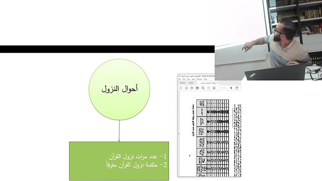 المحاضرة الرابعة - علوم التنزيل | أ. عامر الشريف | دورة علوم القرآن | سلسلة مفتاح العلوم