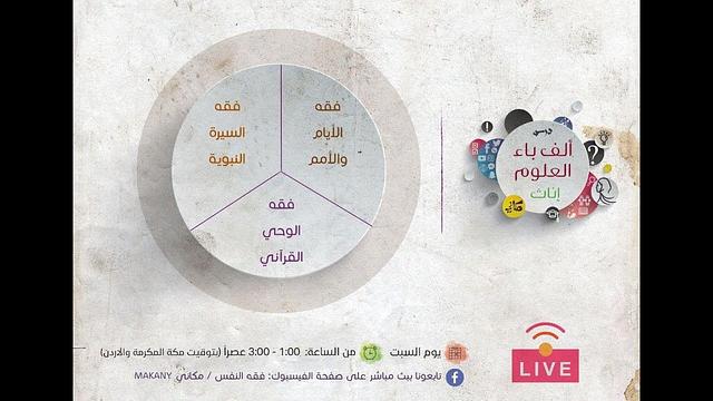 قصة إبراهيم عليه السلام | فقه النفس في سورة المدّثر | نزول الوحي | عبدالرحمن ذاكر الهاشمي