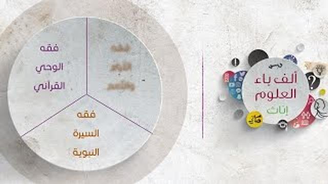ألف باء العلوم | سورة القلم 01 | السيرة النبوية | الوحي