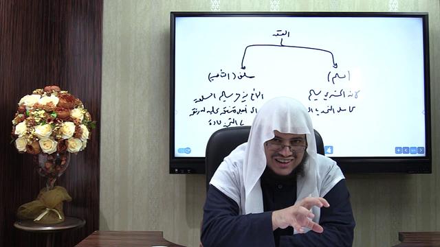 دليل الطالب(73) / عقد السّلم - إبراهيم رفيق