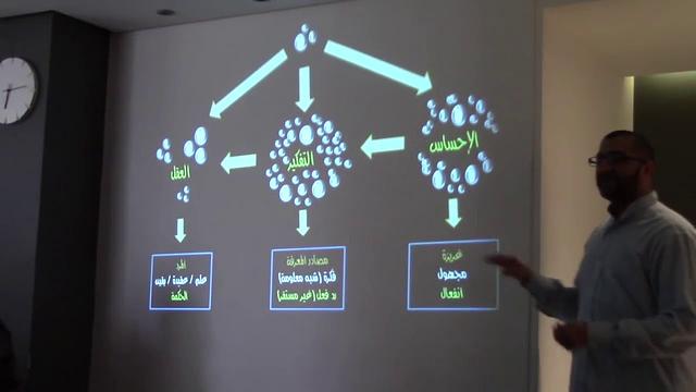 ألف باء العلوم الدرس 12