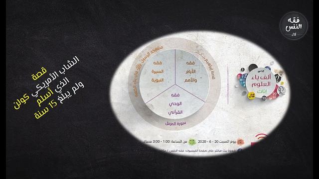 من قصة إبراهيم عليه السلام - قصة الشاب كولن الأمريكي المسلم