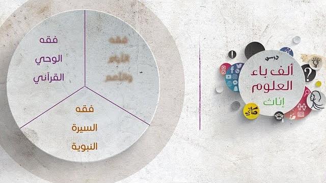 ألف باء العلوم | فقه القرآن والسيرة النبوية | مراجعات