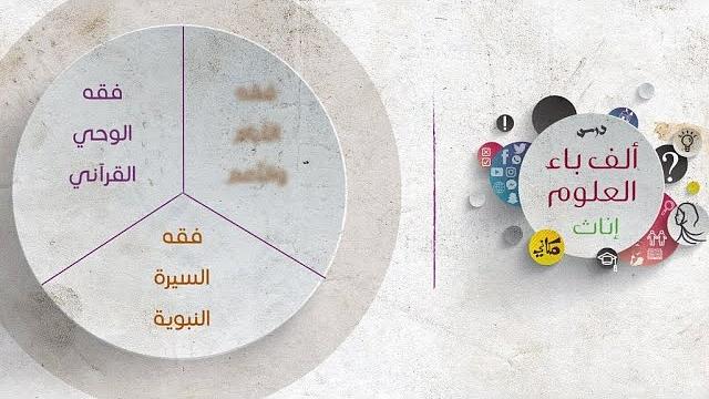 ألف باء العلوم | سورة القلم 02 | شبهات حول الوحي