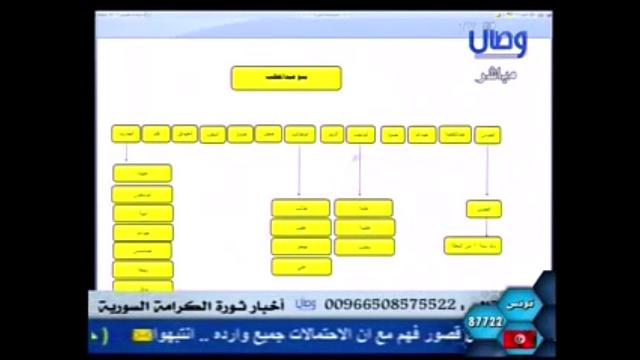 556- في حديث الدار بين أن من حضر هم أربعون رجلا من أبناء عبد المطلب والرد المفحم على ذلك