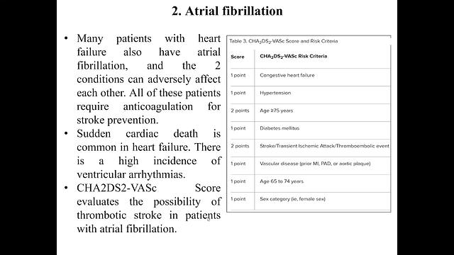 HF 10- Important Comorbidities