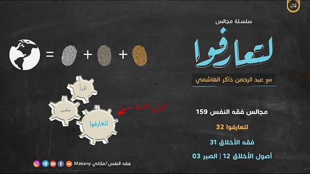 مجالس فقه النفس 159 | لتعارفوا 32 | فقه الأخلاق 31 | أصول الأخلاق 12 | الصبر 03