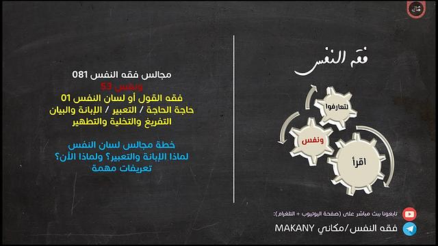 فقه القول أو لسان النفس | الإبانة والتعبير | التخلية والتطهير والتفريغ 01